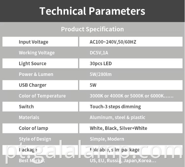 Foldable USB Charging, Desk Lamp with Dimmer Switch